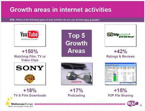 growth_europe_internet.jpg