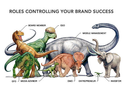 dinosaurs-of-brand-marketing